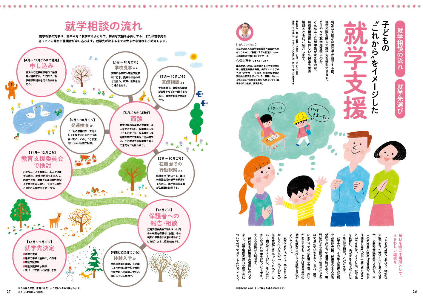 get_field('issue1title')