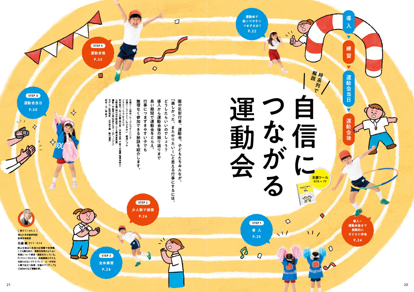 get_field('issue1title')