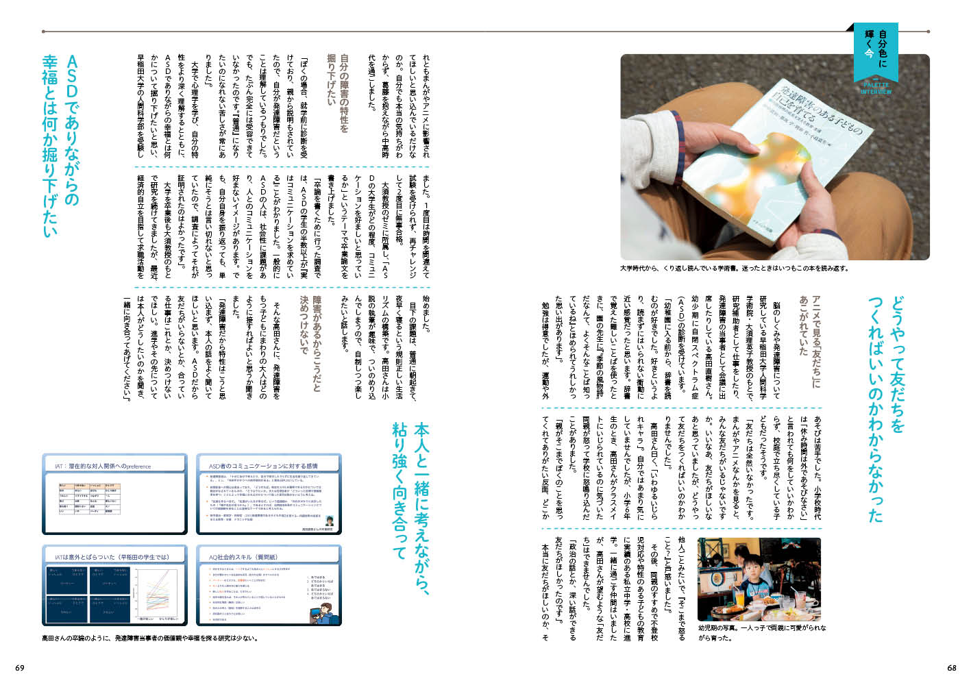 get_field('issue1title')