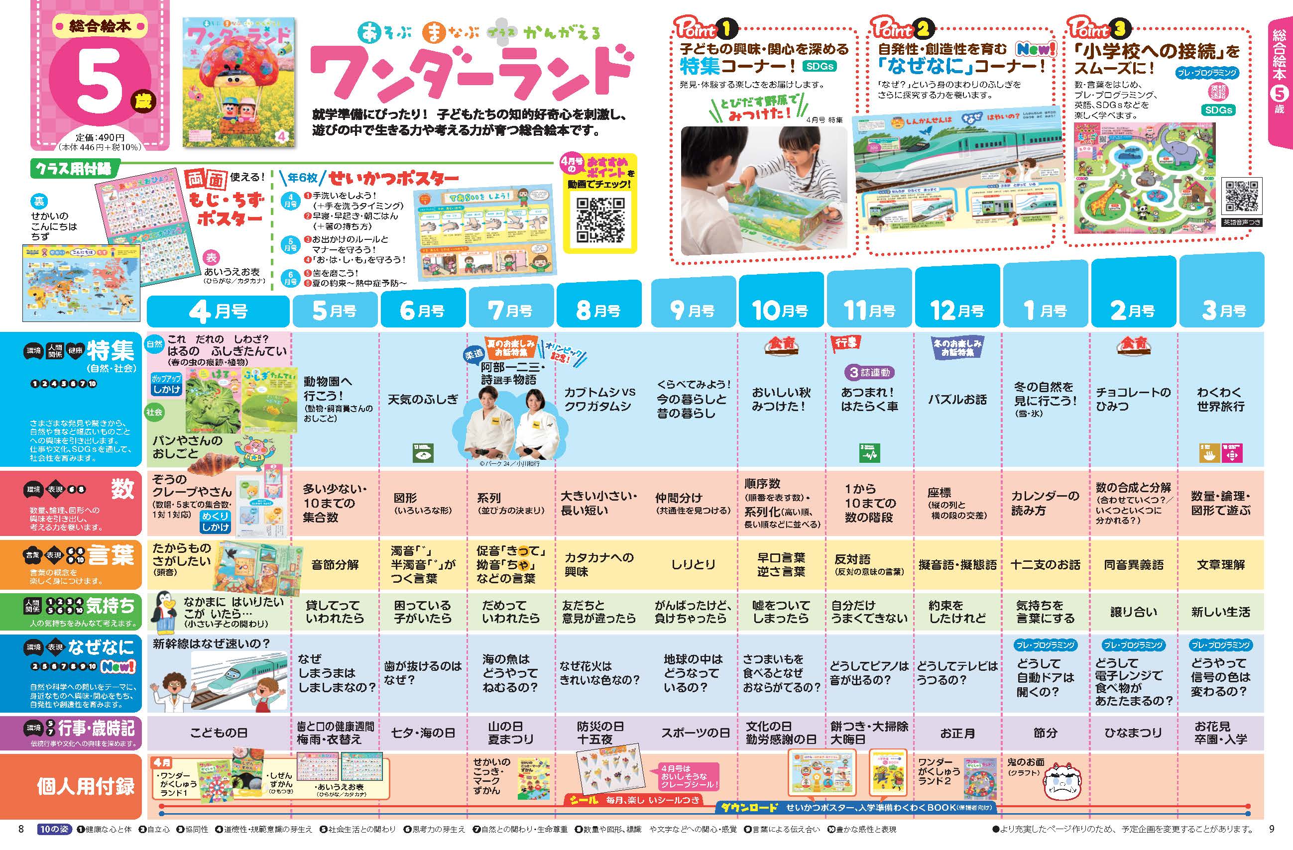 ワンダーランド 2024年度版年間企画表