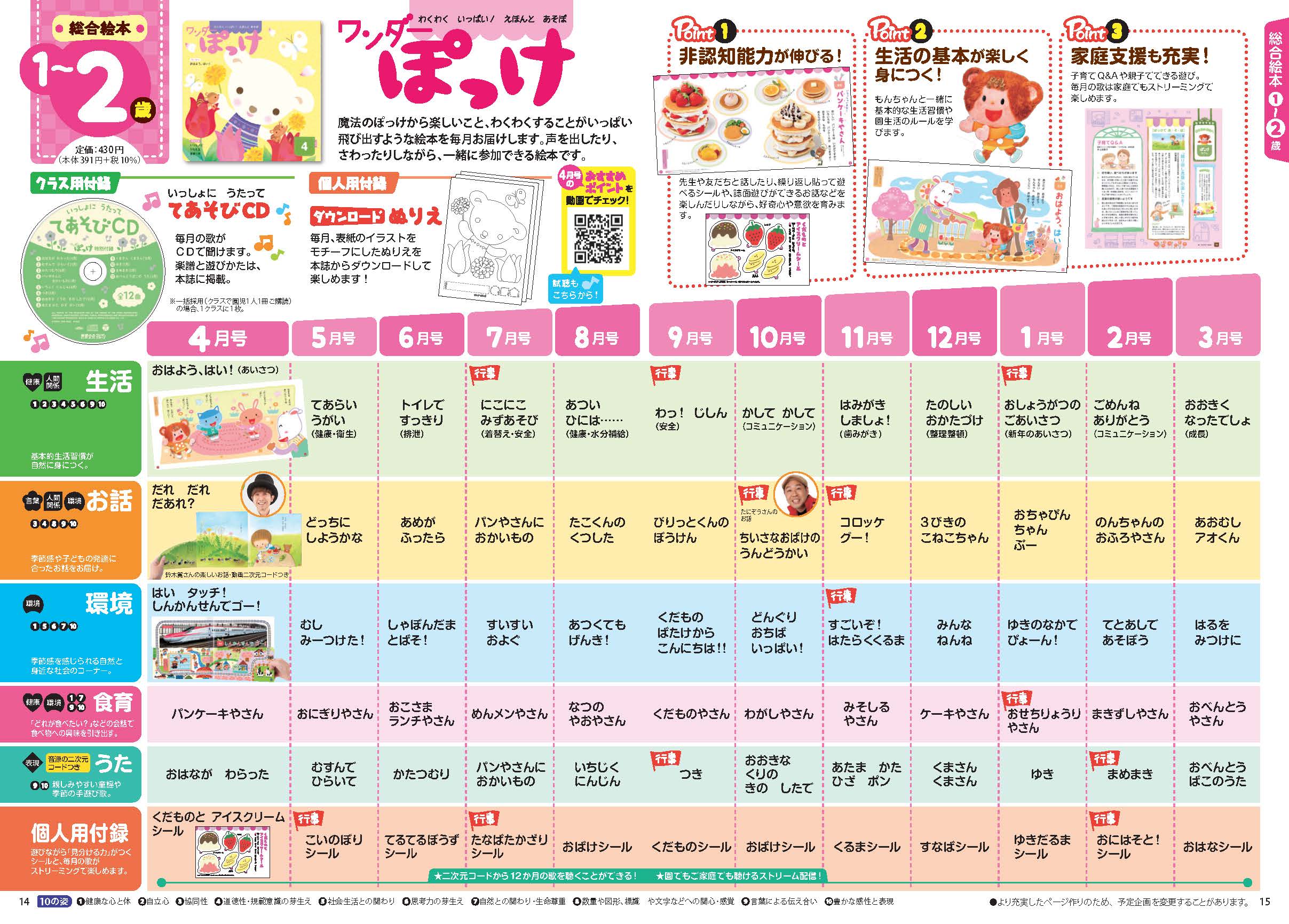ワンダーぽっけ 2024年度版年間企画表
