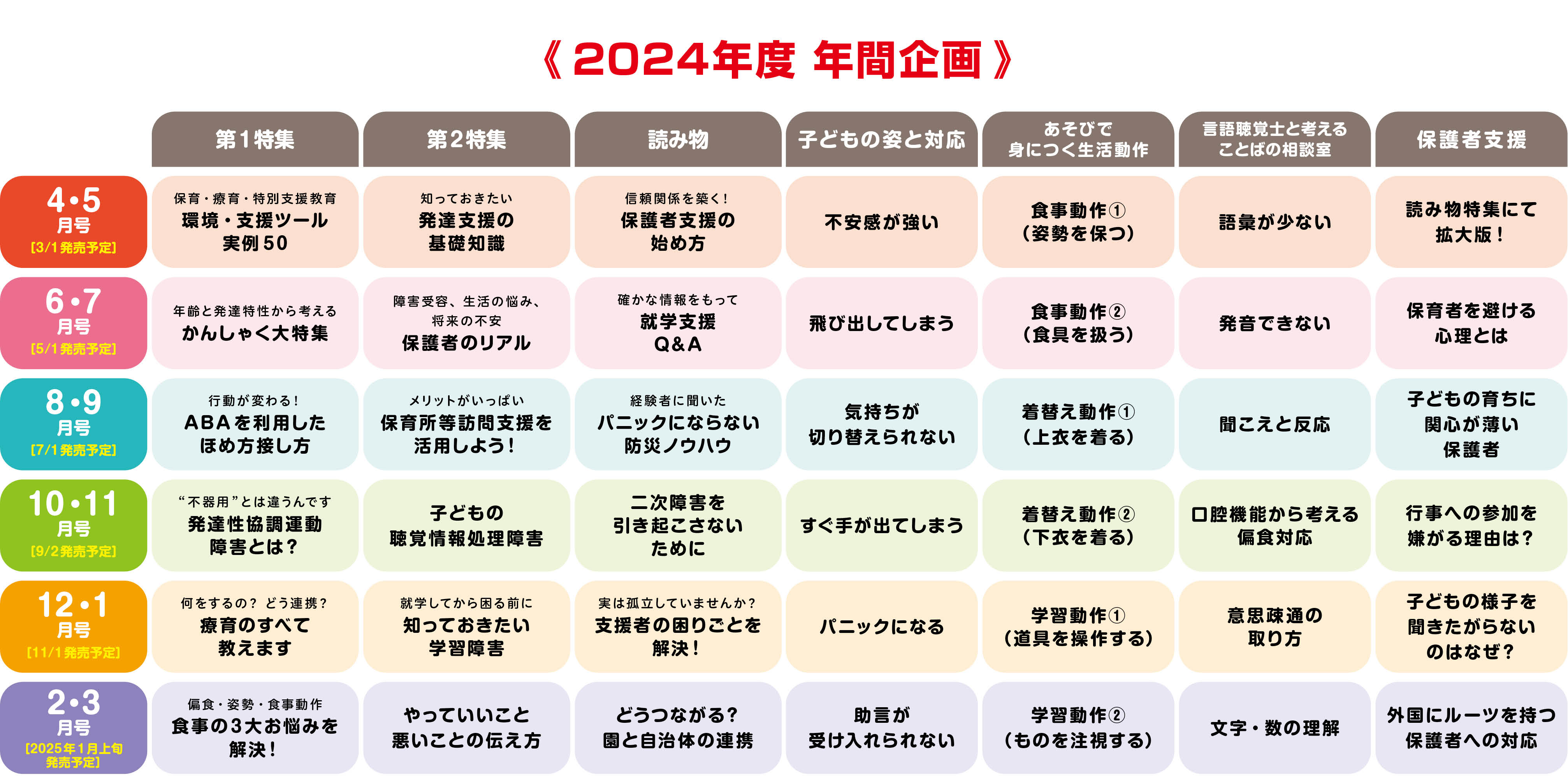 2024年度PriPriパレット年間企画表