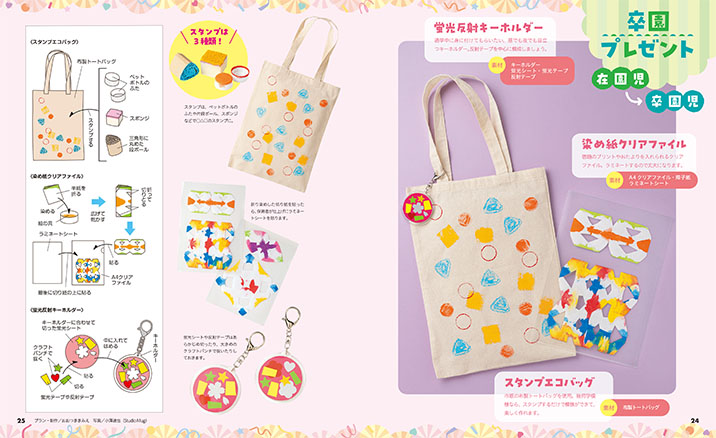 get_field('issue1title')