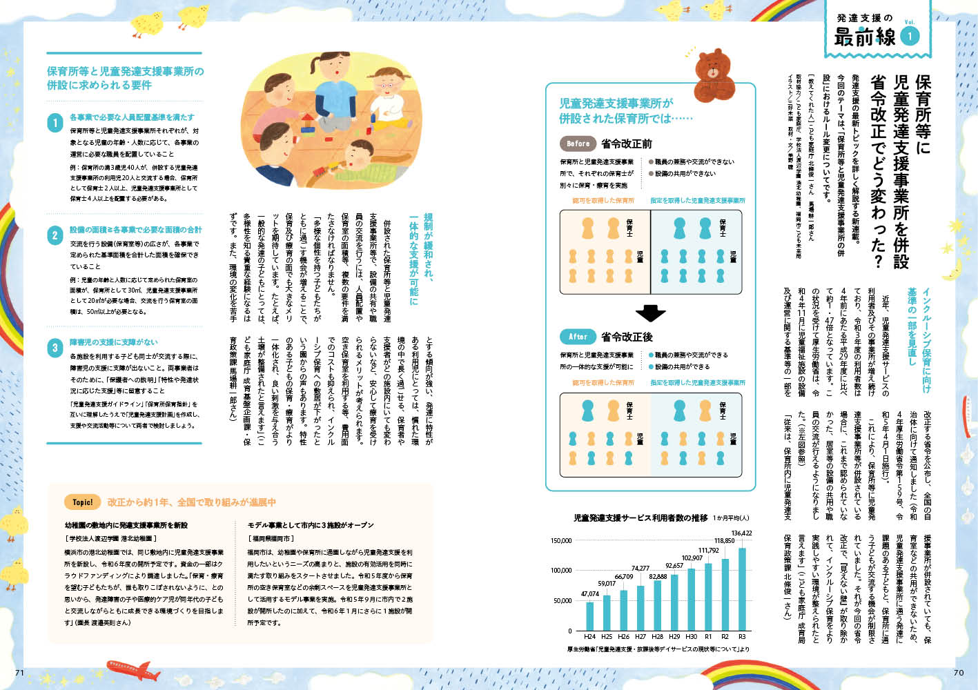 get_field('issue1title')