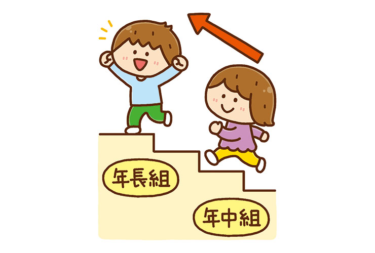 年中組から年長組への進級のイメージ