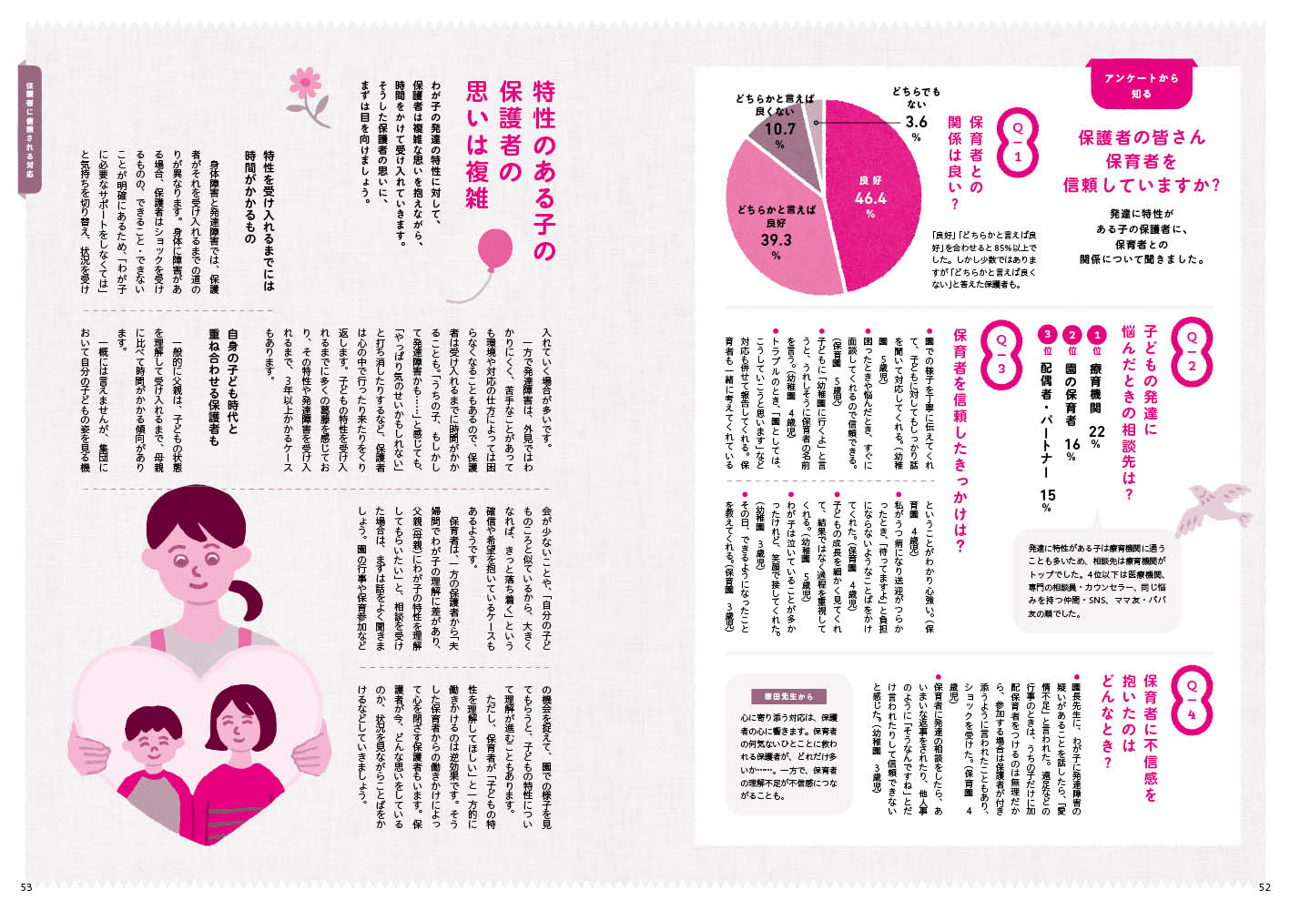 get_field('issue1title')