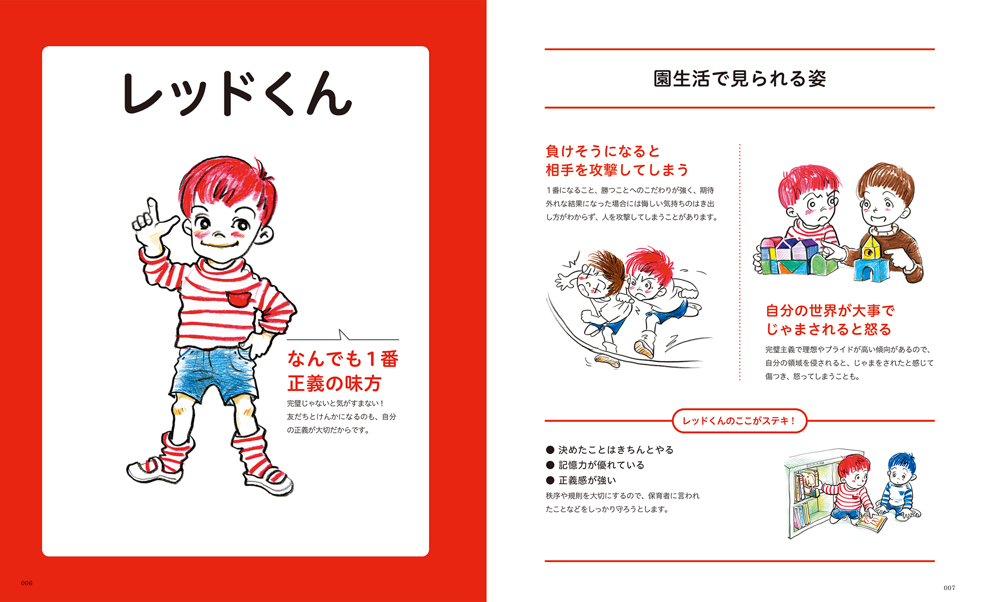 get_field('issue1title')