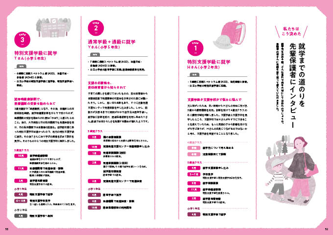 get_field('issue1title')