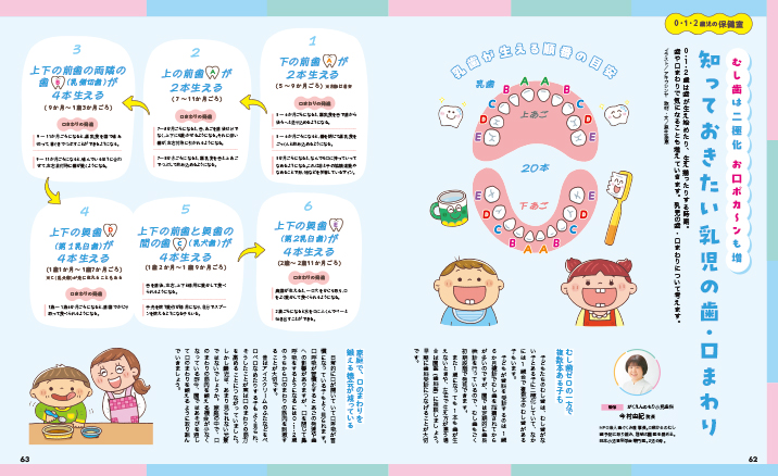 get_field('issue1title')