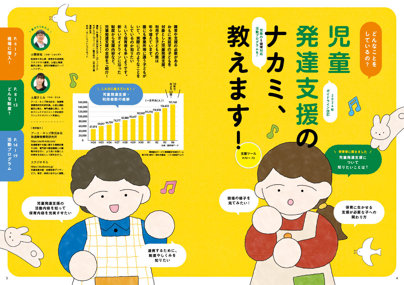 get_field('issue1title')