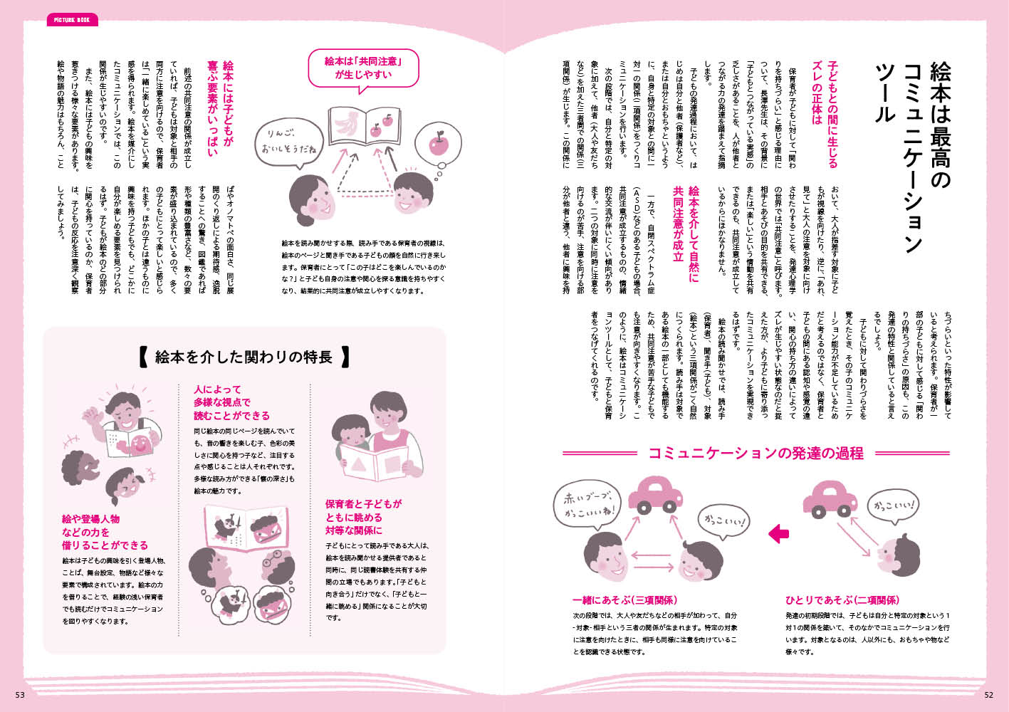 get_field('issue1title')