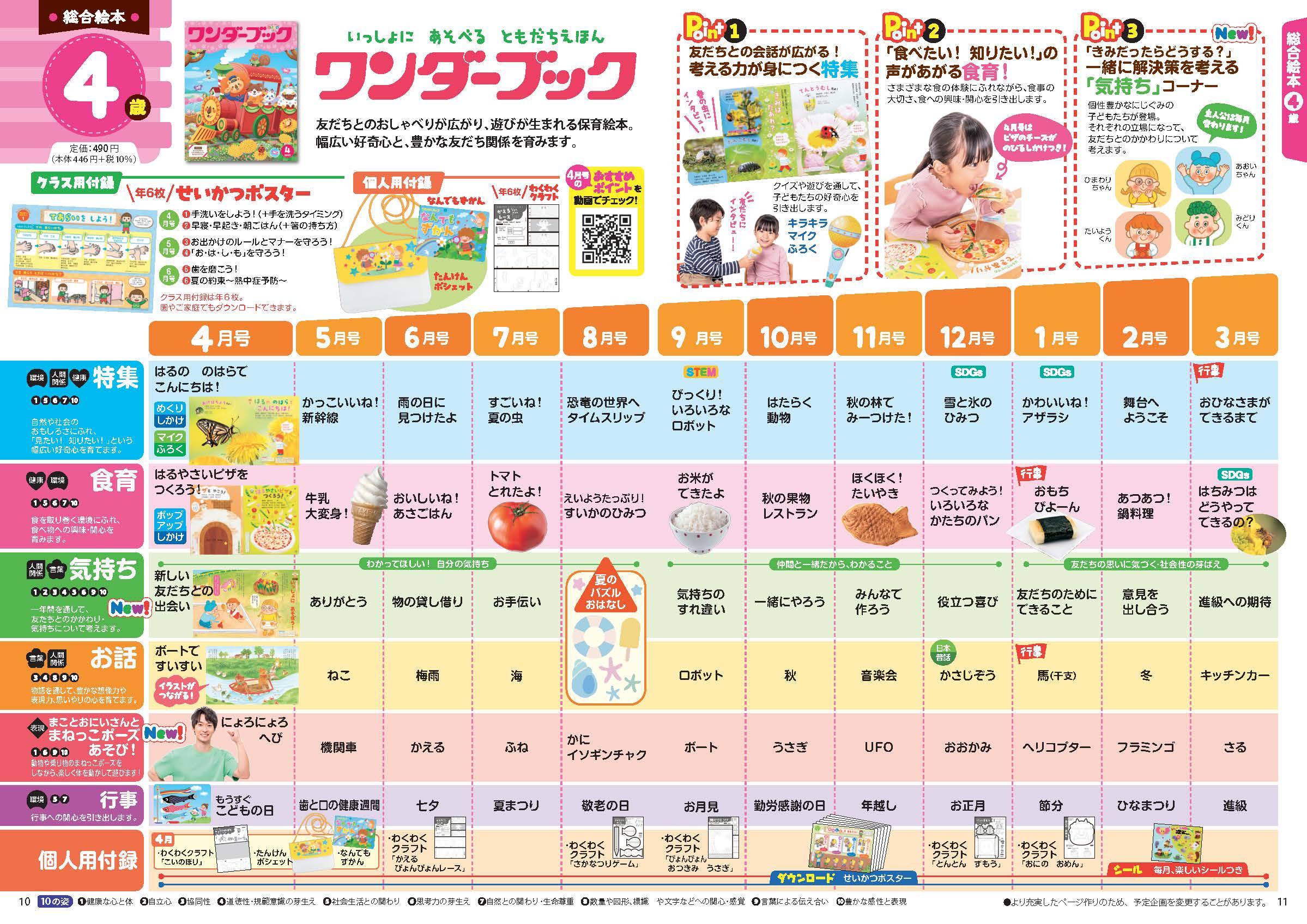 ワンダーブック 2025年度版年間企画表