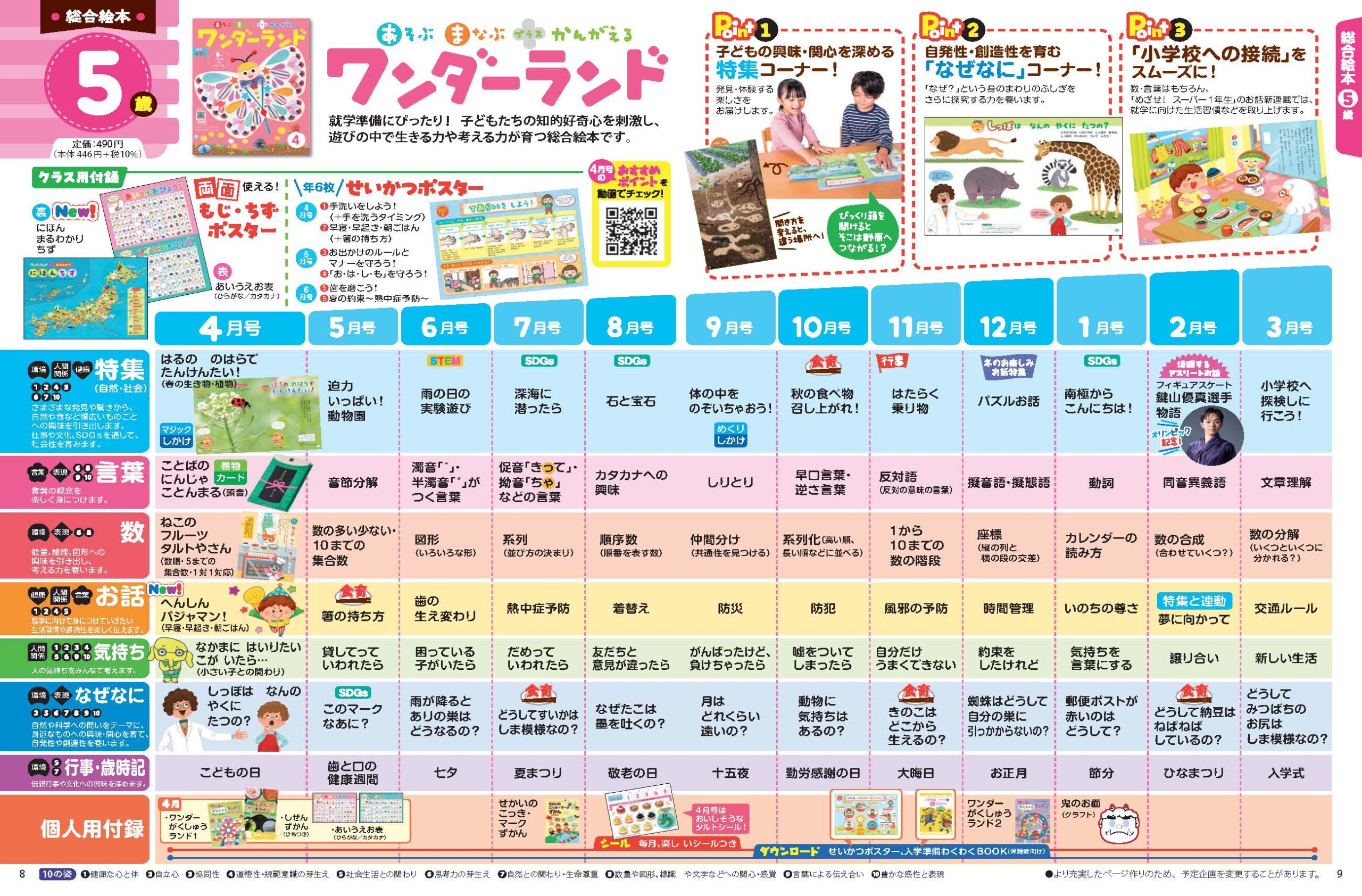 ワンダーランド 2025年度版年間企画表