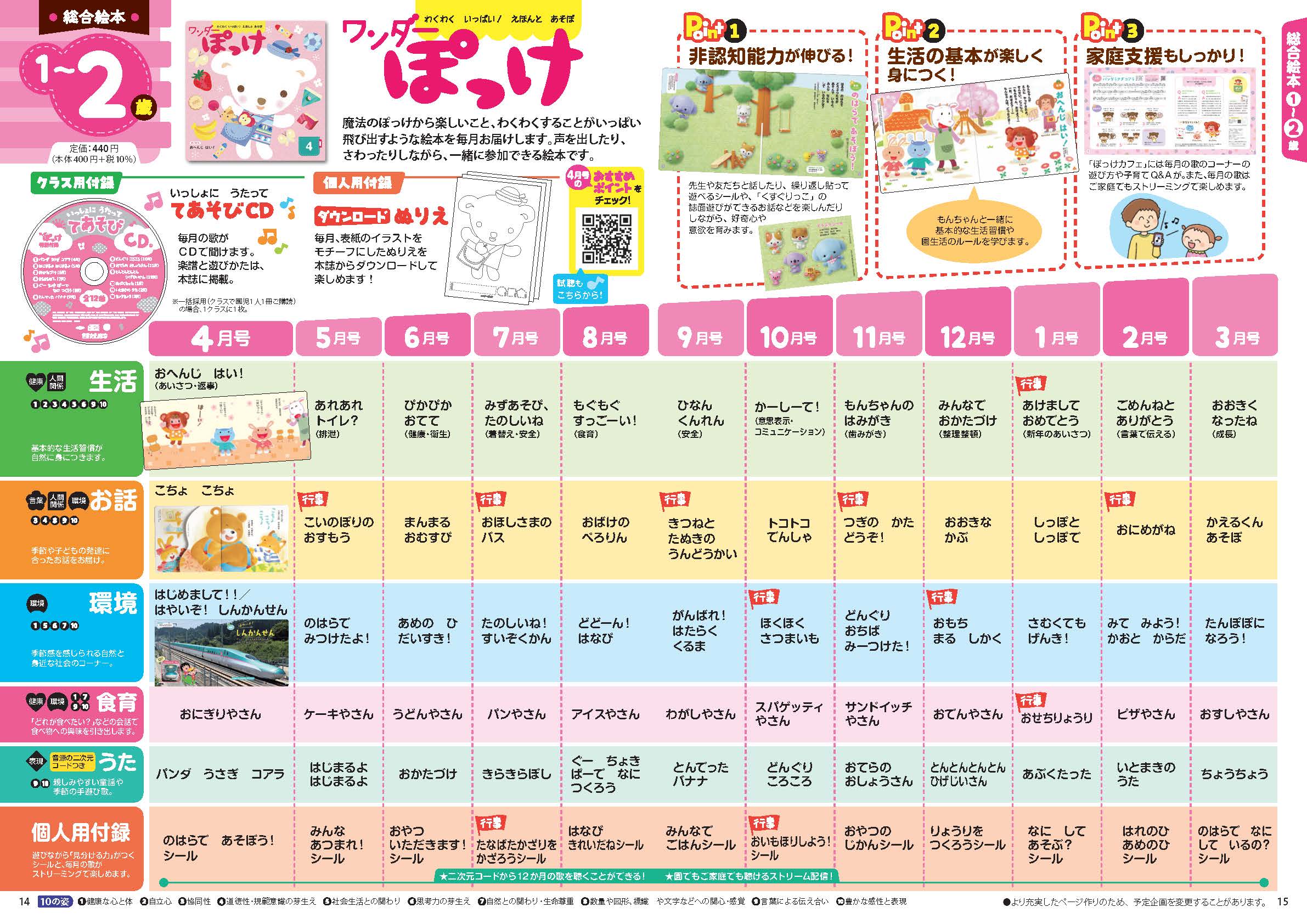 ワンダーぽっけ 2025年度版年間企画表